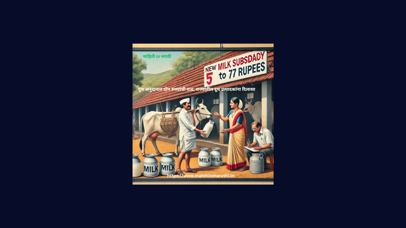 Software and App Development