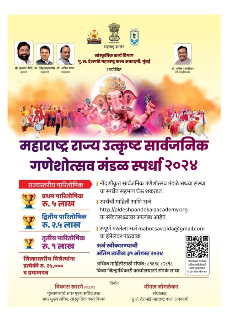 सर्वोत्कृष्ट गणेशोत