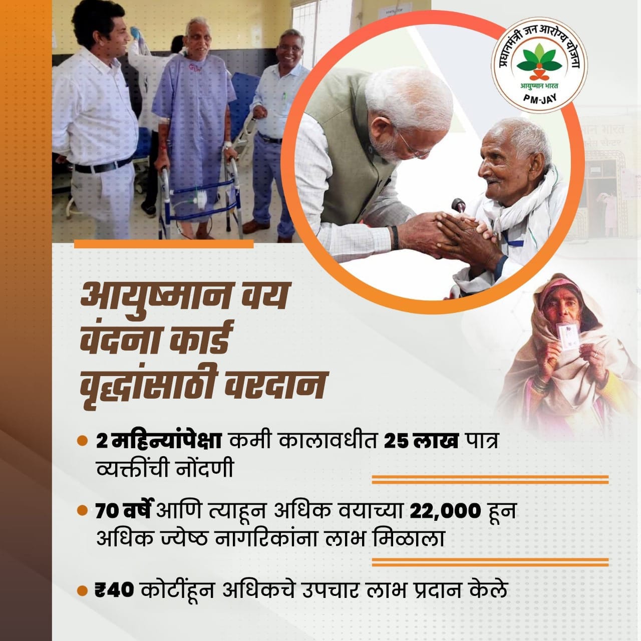 आयुष्मान वय वंदना कार्ड वृद्धांसाठी वरदान? 1 68c93ef2 88e7 4696 8ac2 2f45ea372c46