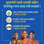 मुख्यमंत्री माझी लाडकी बहीण योजना: नवीन बदल व पात्रता 3 92c36826 56cd 4d85 8ec9 78b4a3ae0161