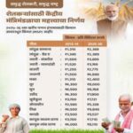 MSP agri