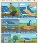 Solar 1