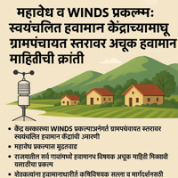 WINDS प्रकल्प हवामान केंद्र