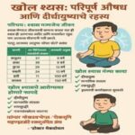 खोल श्वास परिपूर्ण