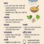 पावसाळी आहार मार्गदर्शन