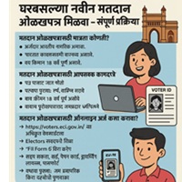 मतदान ओळखपत्र तयर करण्याची online प्रक्रिया