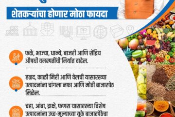 भारत यूके मुक्त व्यापार करार 2025