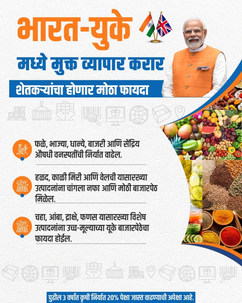 भारत यूके मुक्त व्यापार करार 2025