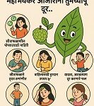 सीताफळ 1