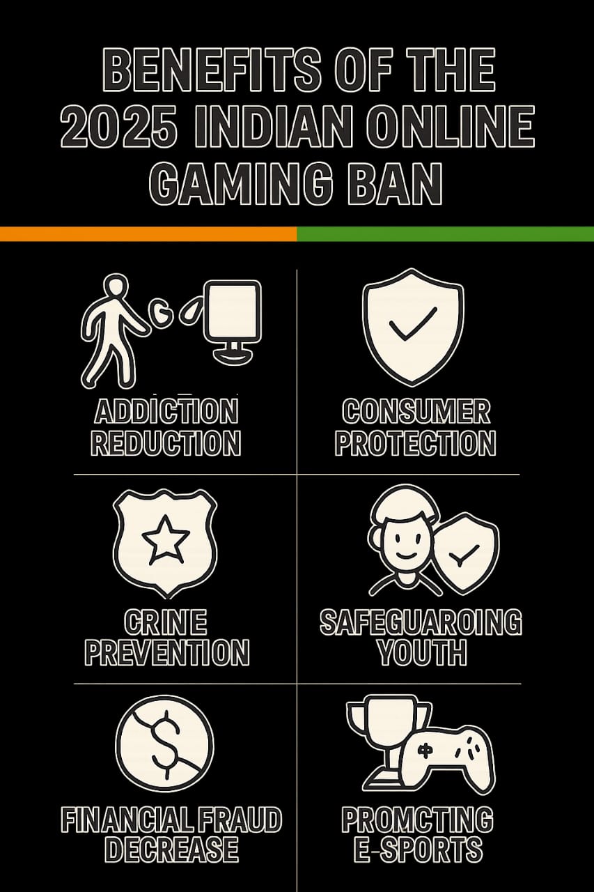 Online Gaming Bill
