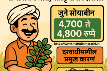 soyabean bajarbhav today