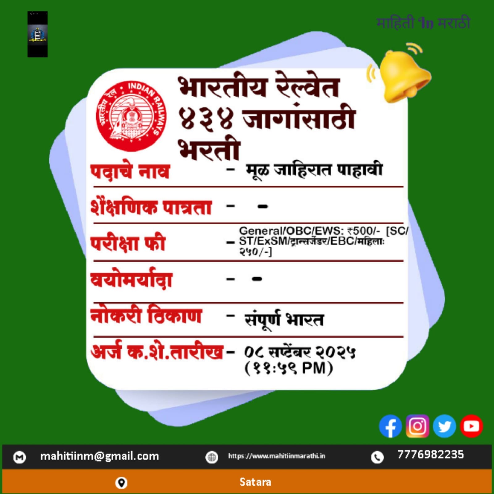 Indian Railway Recruitment 1 भारतीय रेल्वे भरती 2025