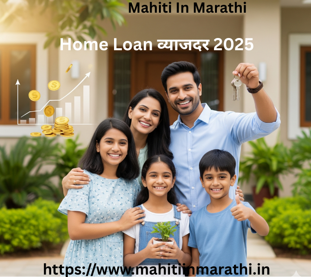 एक आनंदी भारतीय कुटुंब 2025 मध्ये आपल्या नवीन घरासमोर उभे आहे, त्यांनी गृहकर्ज घेऊन स्वप्न साकार केले आहे. पार्श्वभूमीत आर्थिक वाढ दर्शवणारे ग्राफ दिसतात.