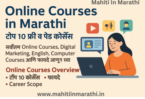 मराठीतील Online Courses – Digital Marketing, English, Computer, Finance आणि करिअर संधी