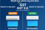 जीएसटी 2.0 नंतर एसी आणि टीव्ही स्वस्त झाले – Before Expensive vs After Affordable तुलना