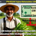 PM किसान महाराष्ट्र: ₹१२००० लाभ, पात्रता, e-KYC आणि अर्ज प्रक्रिया 3 Image showing a Marathi farmer receiving Rs 12,000 annual benefit under PM Kisan and Namo Shetkari Mahasanman Nidhi Yojana.