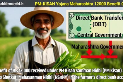 PM किसान महाराष्ट्र: ₹१२००० लाभ, पात्रता, e-KYC आणि अर्ज प्रक्रिया 10 Image showing a Marathi farmer receiving Rs 12,000 annual benefit under PM Kisan and Namo Shetkari Mahasanman Nidhi Yojana.