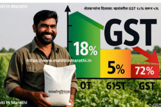 शेतकऱ्यांना दिलासा: खतांवरील GST १८% वरून ५% 6 हिरव्या शेतात उभा असलेला आनंदी शेतकरी खताची पिशवी धरून उभा आहे, पार्श्वभूमीमध्ये जीएसटी १८% वरून ५% कपातीचा रंगीत ग्राफिक अॅरो दाखवणारा चार्ट, महाराष्ट्रातील शेतकऱ्यांसाठी फायदेशीर सवलत.