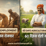 Split screen image showing rural MGNREGA workers digging soil and a happy Indian farmer in a green field, representing the new Jai Ram Ji Yojana 125 days work guarantee and agricultural pause.