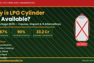 गॅस सिलेंडर टंचाई 2026 LPG shortage Maharashtra