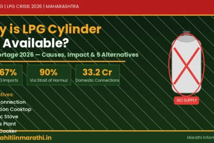 Trend / ट्रेंड (Trending News & Topics)