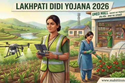 लखपती दीदी योजना 2026: Rural women engaged in modern micro-enterprises and drone operation under the Lakhpati Didi Yojana scheme in Maharashtra.