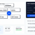 10 वी आणि 12 वी नंतर करिअरच्या संधी