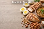 प्रोटीनयुक्त पदार्थांची यादी दाखवणारे चित्र - अंडी, चिकन, डाळ, पनीर आणि बदाम