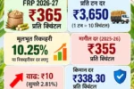 ऊस FRP 2026-27 दर, प्रति टन ₹3,650 आणि साखर रिकव्हरीची माहिती दर्शवणारे इन्फोग्राफिक