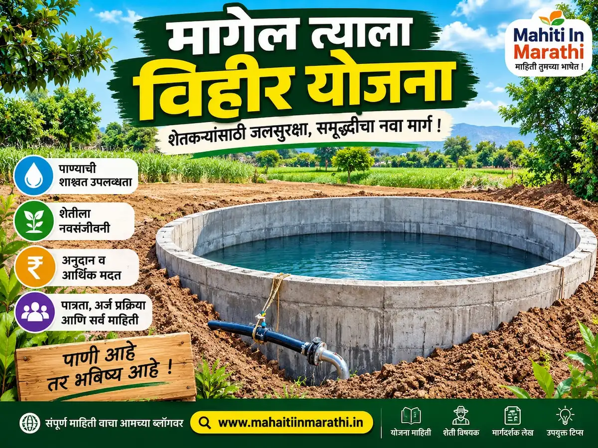 मागेल त्याला विहीर योजना 2026 कागदपत्रे: अर्जासाठी कोणते Documents लागतात? 1 मागेल त्याला विहीर योजना 2026 साठी आवश्यक कागदपत्रे