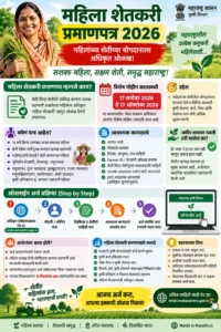 महिला शेतकरी प्रमाणपत्र 2026 3 महिला शेतकरी प्रमाणपत्र 20226