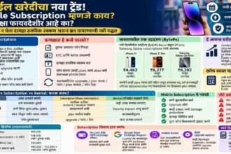 मोबाईल सबस्क्रिप्शन म्हणजे काय, EMI आणि Subscription ची तुलना दाखवणारे स्मार्टफोन चित्र