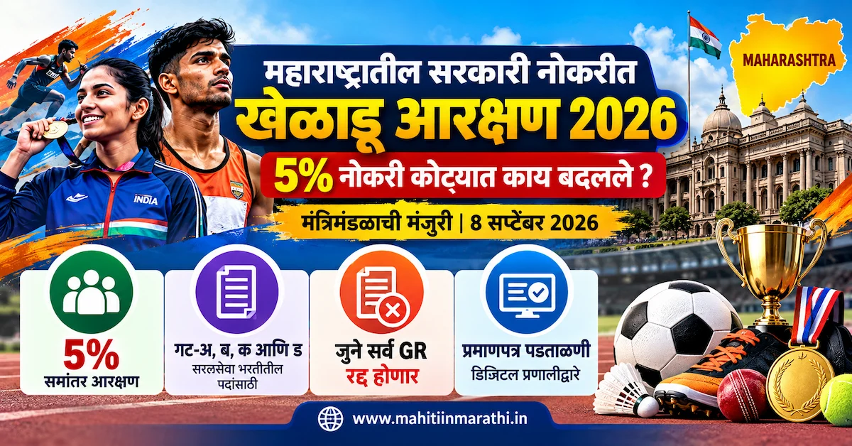खेळाडू आरक्षण 2026 12 महाराष्ट्रात सरकारी नोकरीसाठी खेळाडू आरक्षणाचे सुधारित धोरण दर्शवणारी पदक घेतलेली खेळाडू